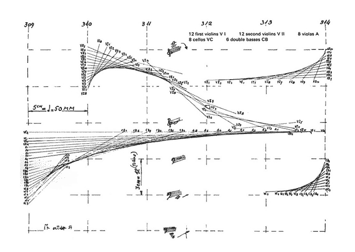 Image 3 of the gallery "<p>Composers such as Iannis Xenakis, John Cage, Mestres Quadreny, György Ligeti and Karlheinz Stockhausen opened up a whole spectrum of new possibilities in music composition, expanding into new territories and liberating music from the rigid bounds of traditional notation.</p>
<p>Xenakis's Metastaseis, Ligeti's Artikulation and a large part of the early production of Morton Feldman are direct references in the works generated with FORMS.</p>"